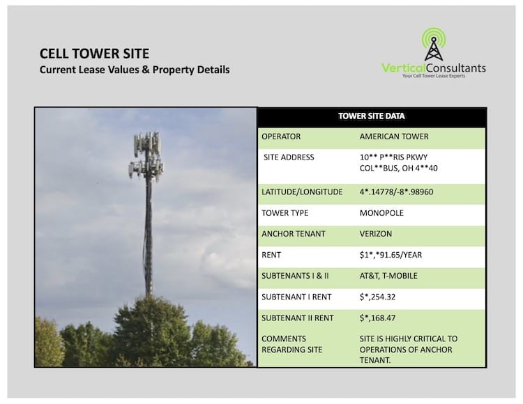 tower lease details