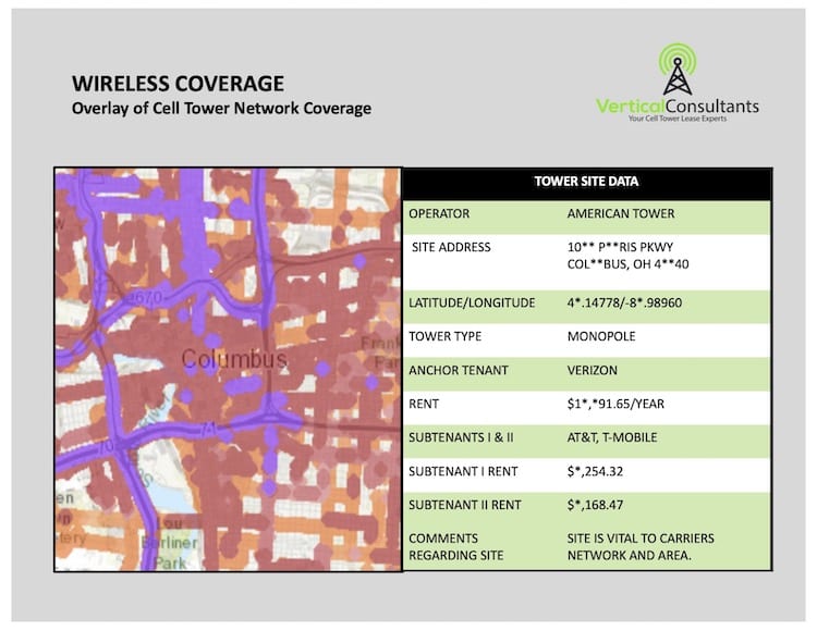 wireless coverage graph
